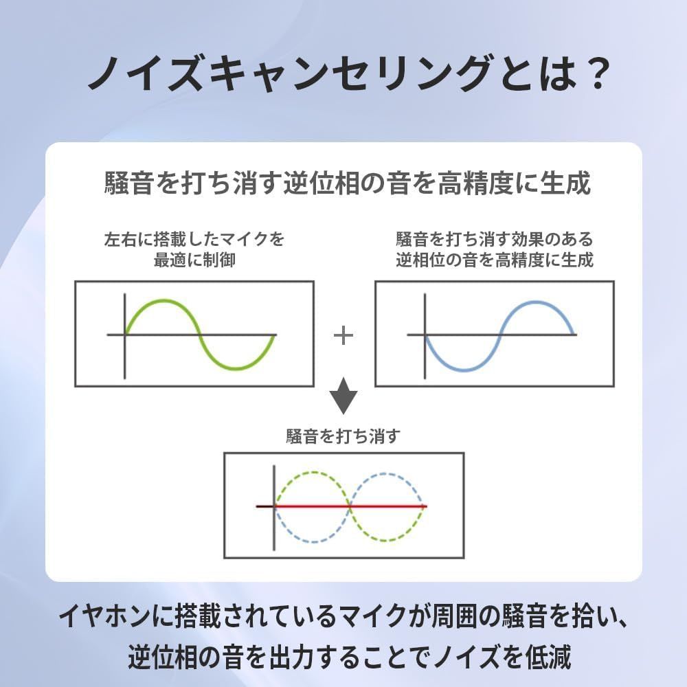軽量