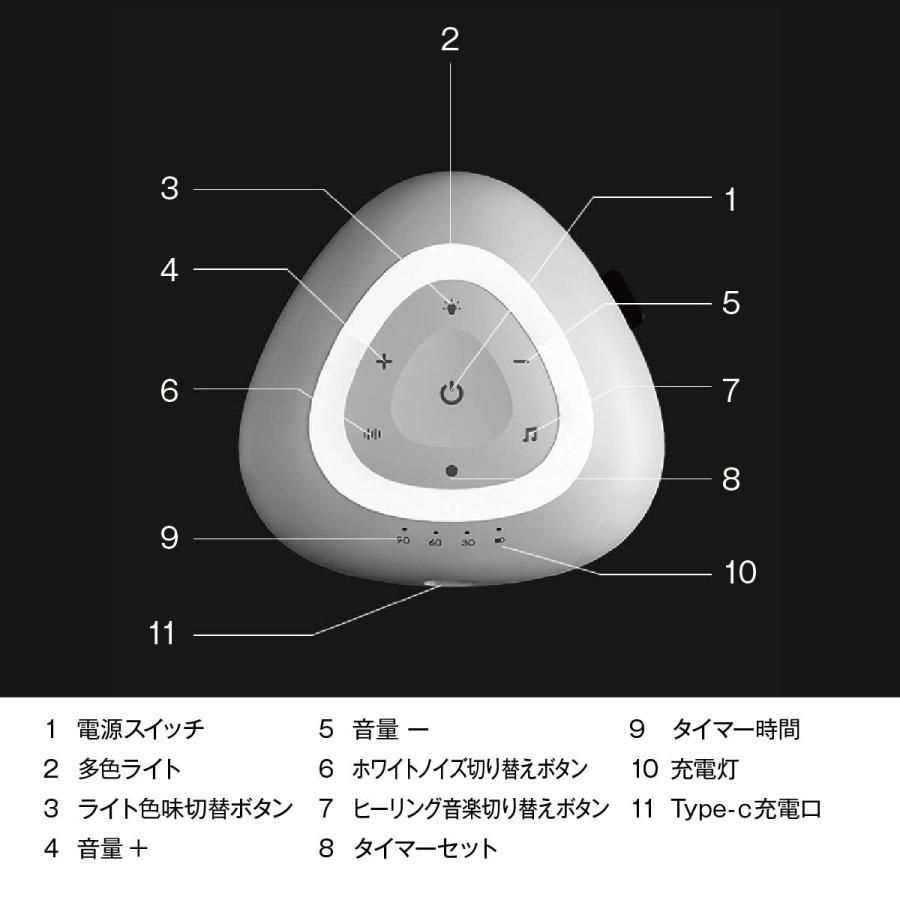 睡眠グッズ