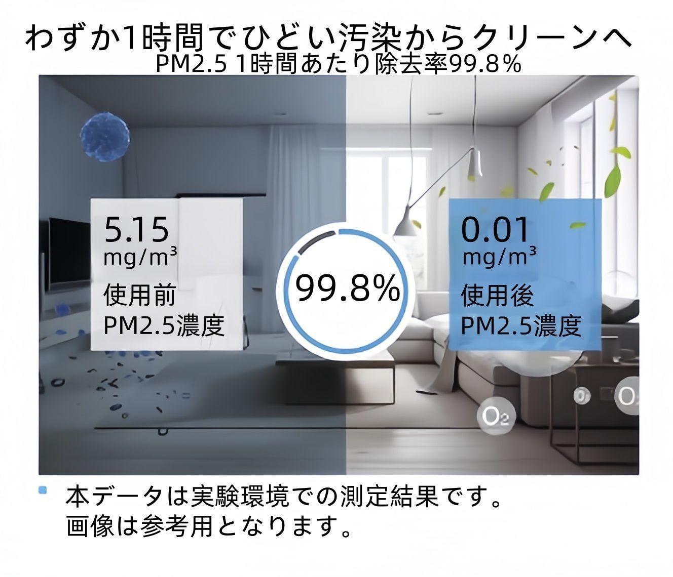 エアコンフィルター テスラ