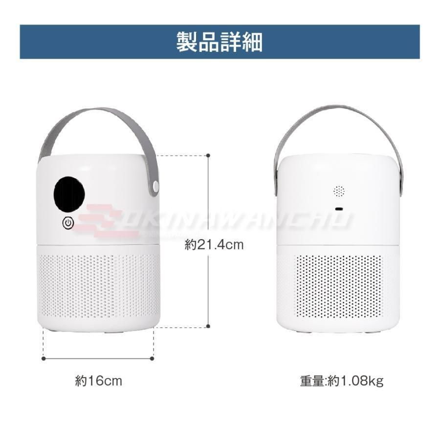 空気汚染センサー 4000ｍAh