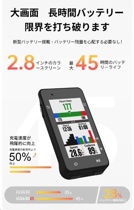 iGPSPORT アイジーピースポーツ