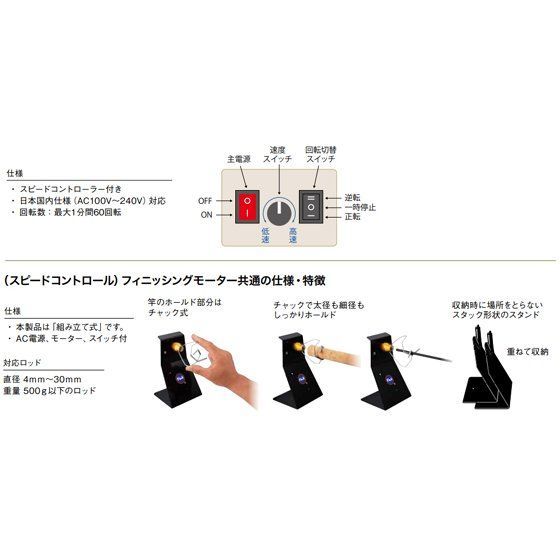 富士工業 スピードコントロール フィニッシングモーター（SC-FMM