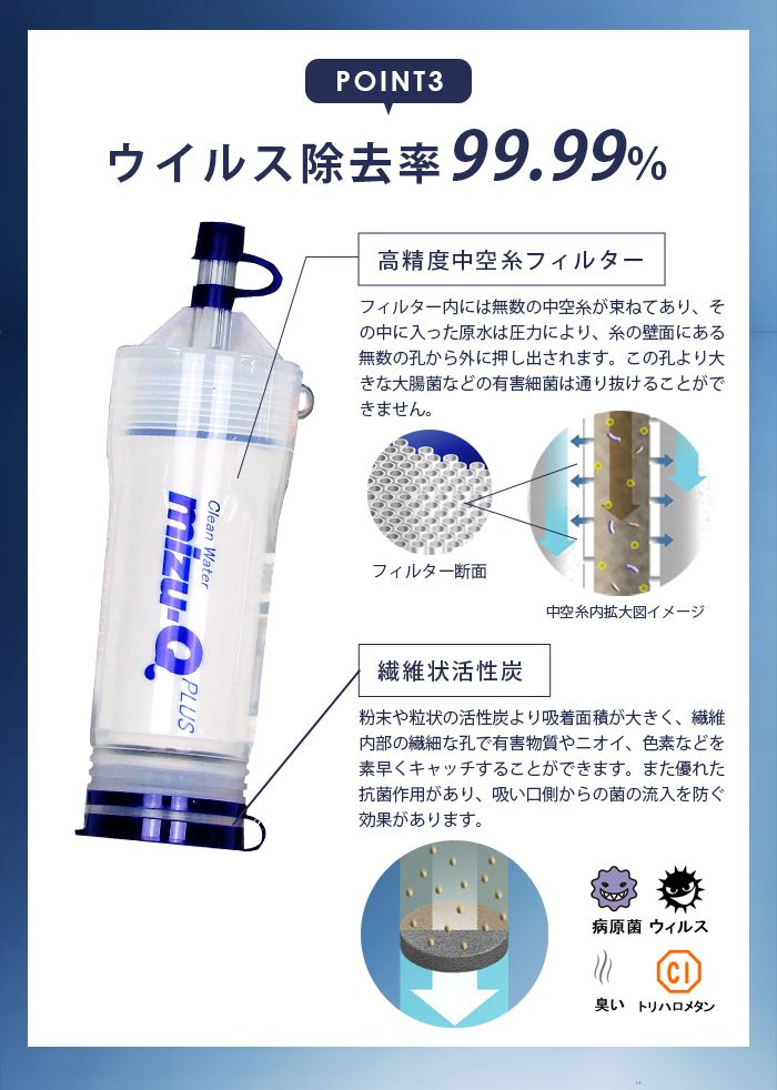 緊急事態