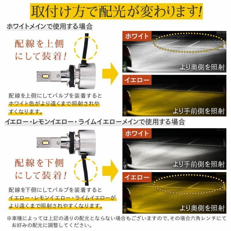 HB4 PSX26W