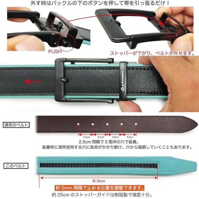 アクアチタン含浸
