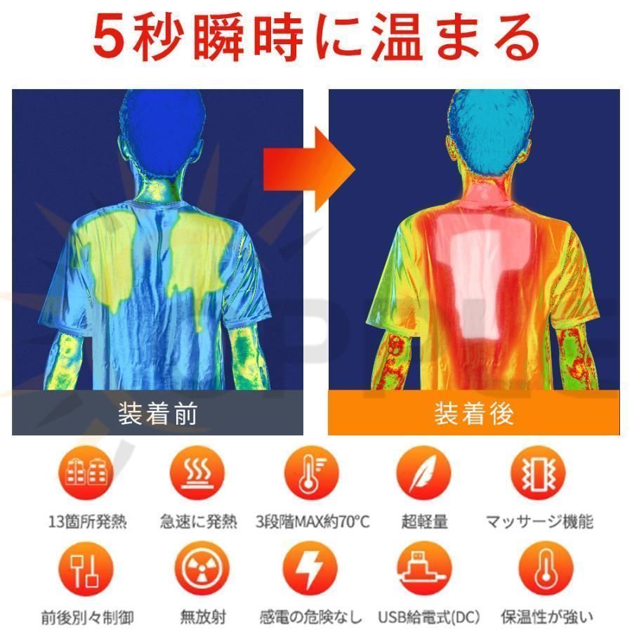 速暖 水洗い