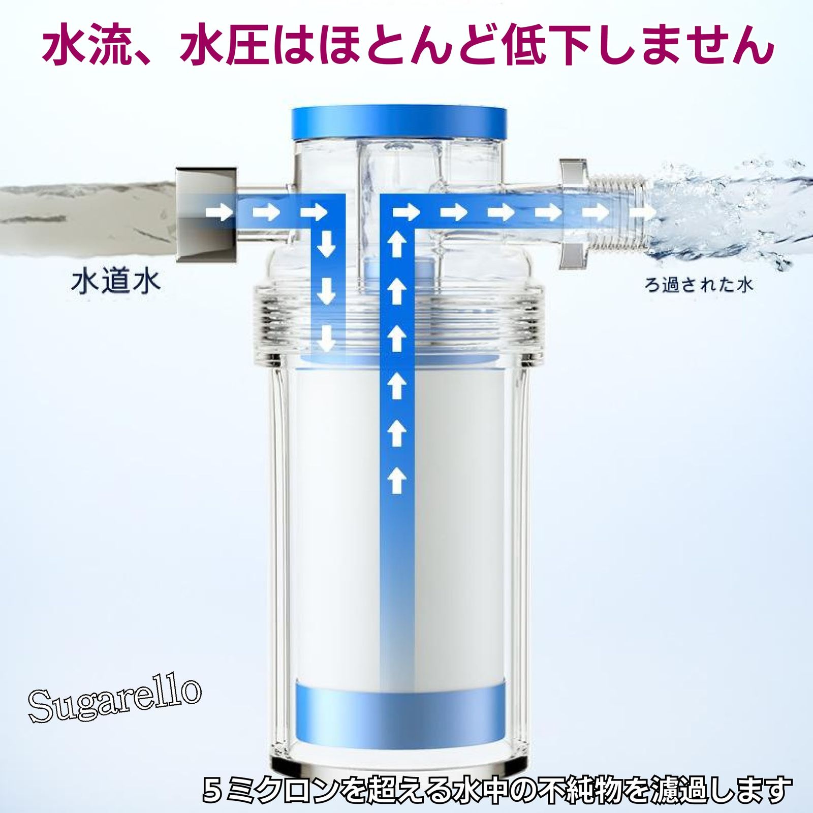 ブラジル製 陶器浄水フィルター JOAO 31iECFlmRUL.jpg_BO30,255,255,