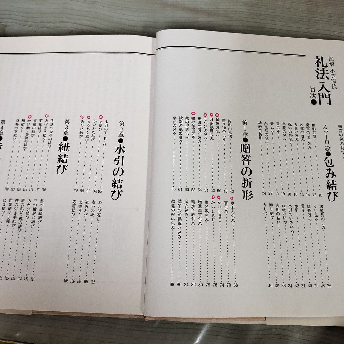 小笠原諸禮調法記　古書 小笠原礼書 (増補新訂版)(編：小笠原忠続) / 古書クマゴロウ