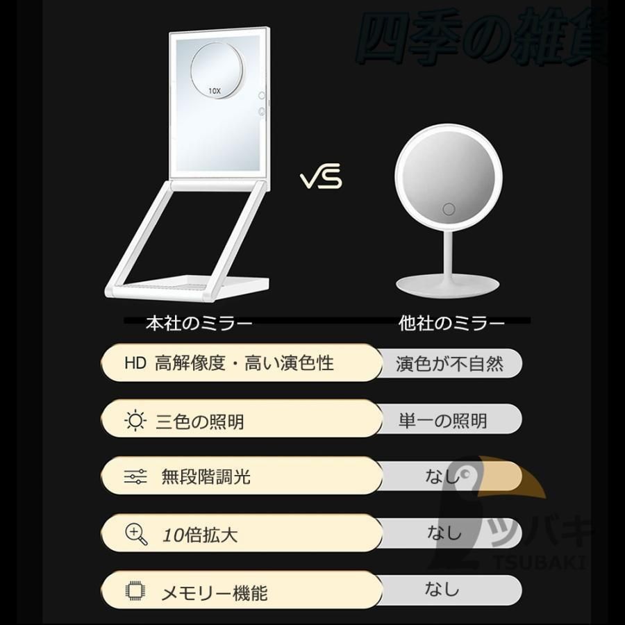 無段階調光