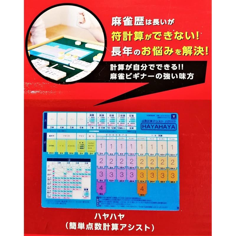 AMOS 麻雀牌 masters マスターズ 0 - メルカリ