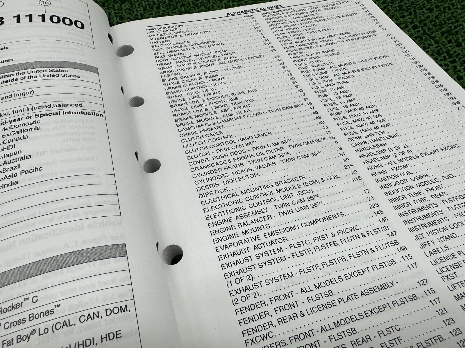 ソフテイル パーツリスト 英語版 ハーレー 正規 バイク 整備書 2011年ソフテイルモデル パーツカタログ Ux