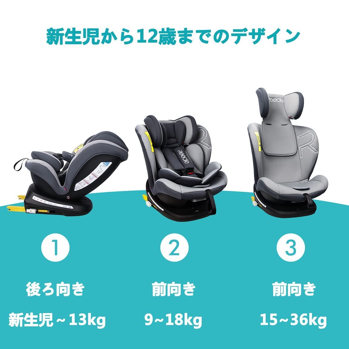 Vasacava チャイルドシート ISOFIX 新生児～12歳頃 360°回転 Amazon | Vasacava チャイルドシート 新生児から12歳頃 360°回転式
