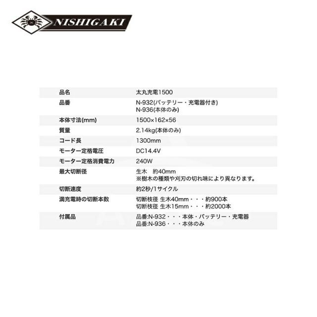 電動 果樹