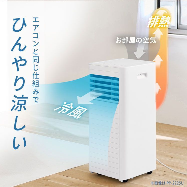 室外機なし