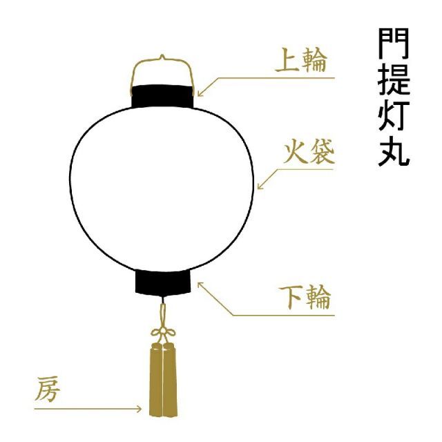  盆提灯 八女提灯 家紋承り提灯 門提灯丸 家紋入り 絹二重絵 13号 長さ85 cm P 3 8324-gj 023 ack 吊り提灯 LED電池式 初盆 お盆 盆提灯 仏壇 仏具