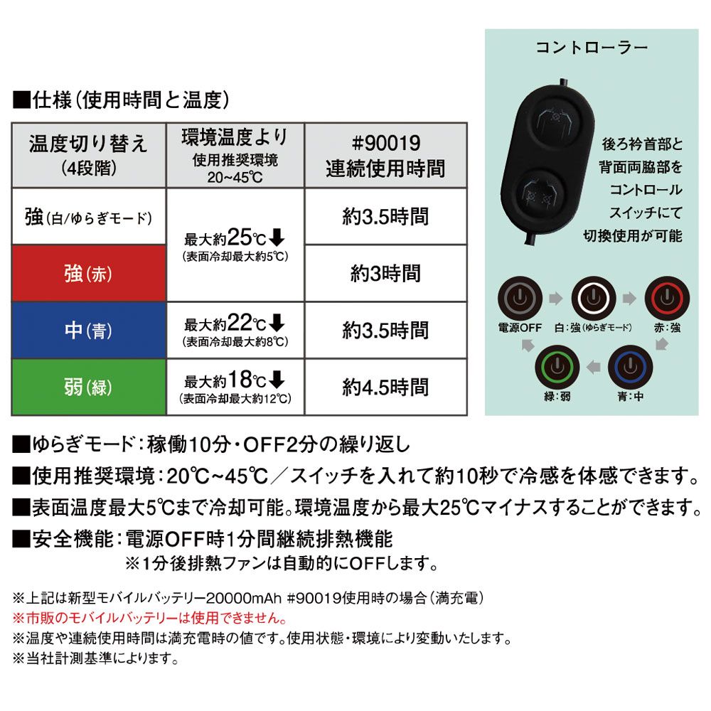 アイズ ペルチェベスト