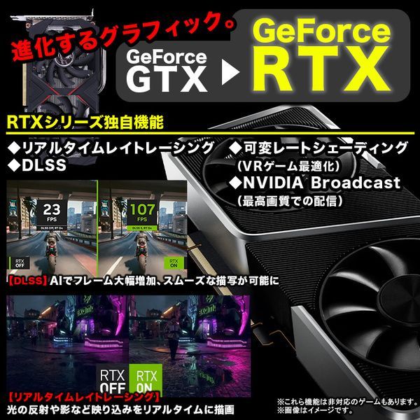 ゲーミングPC ホワイト GeForce RTX3070 第13世代 Corei5 Win10
