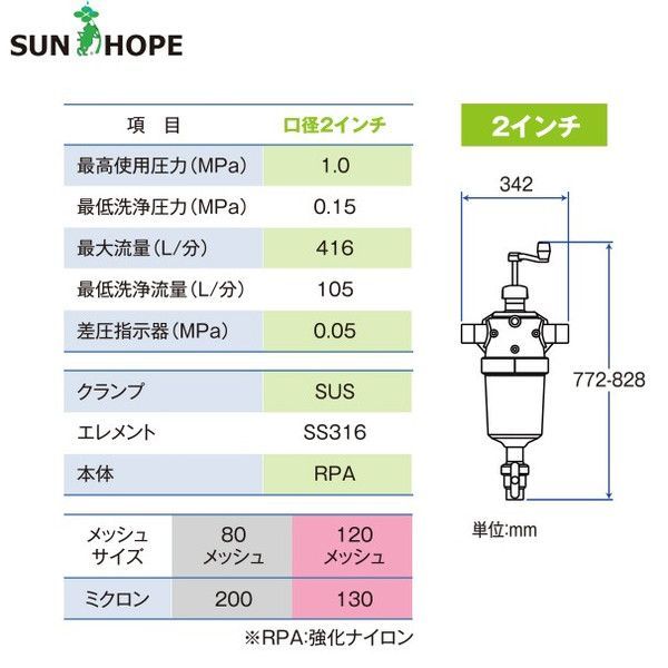 SUNHOPE