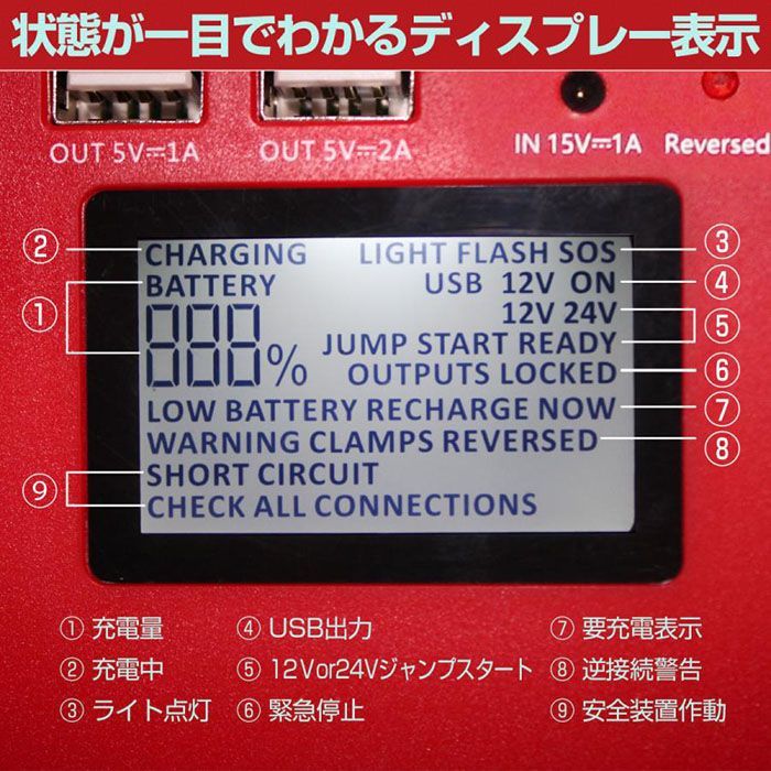 32000ｍAh