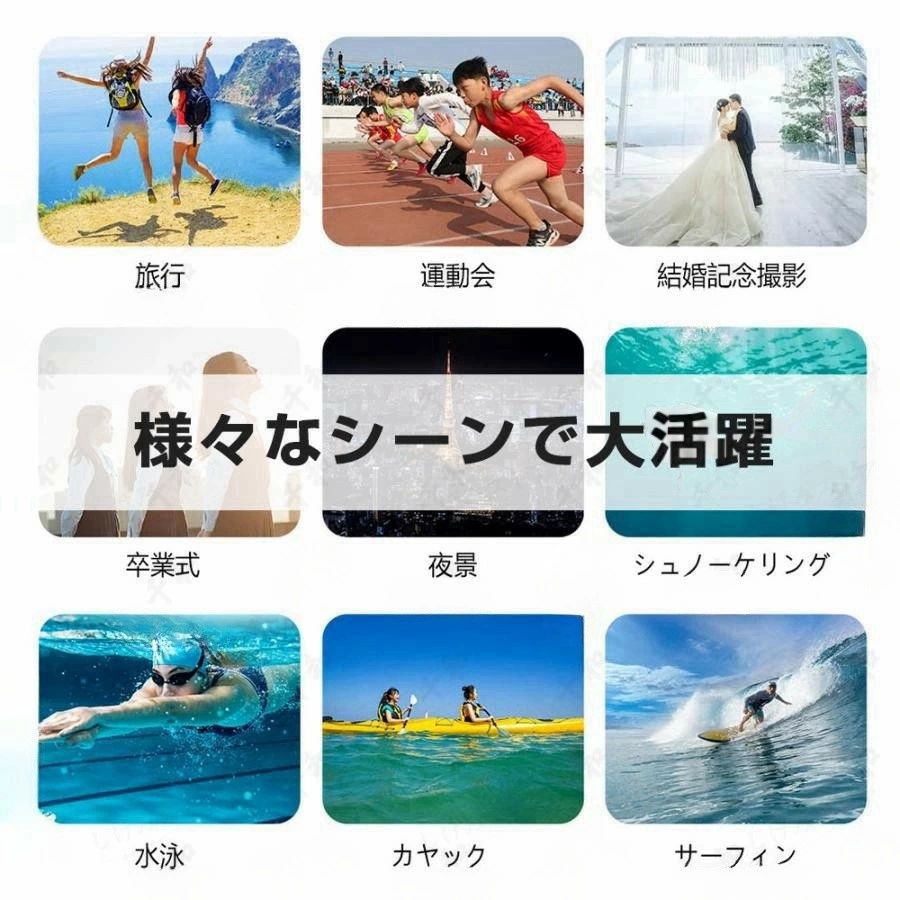 小型カメラ デジカメ