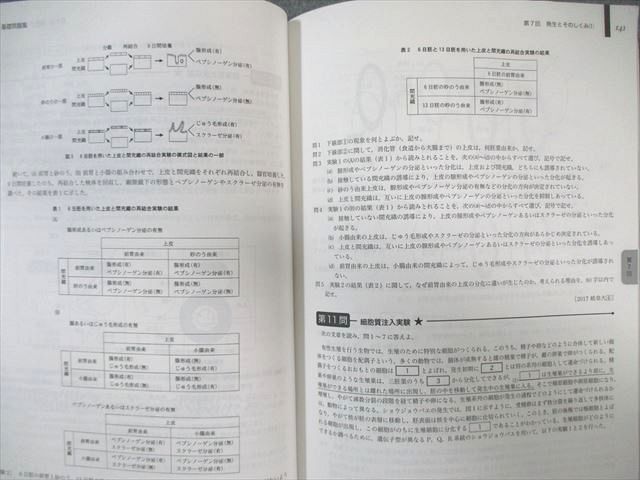 鉄緑会 入試生物基礎問題集 2022 025S0D 鉄緑会 入試生物基礎問題集 2023