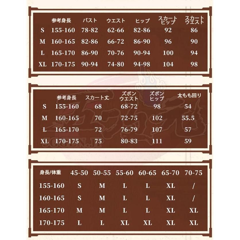 崩壊スターレール