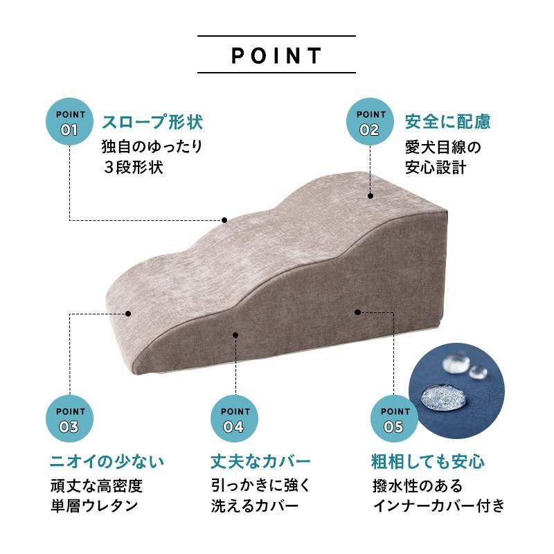 3段 スロープ