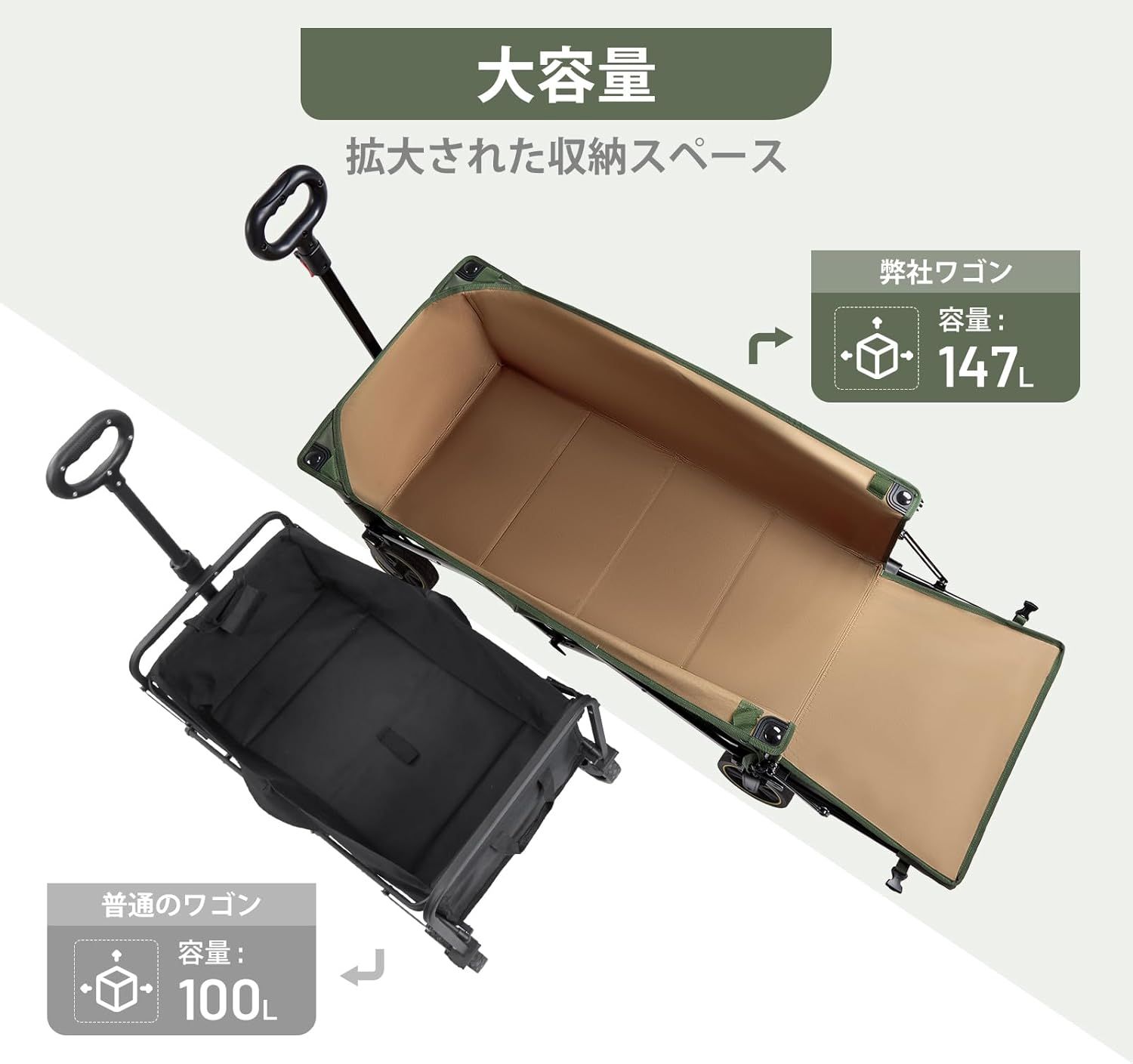 折り畳み