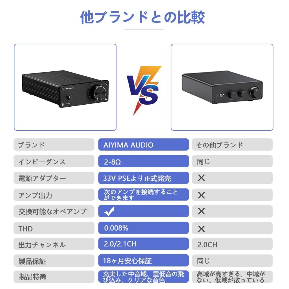 Soundstream ST4.1200D ステルスシリーズ 1200W クラスD 4チャンネルアンプ