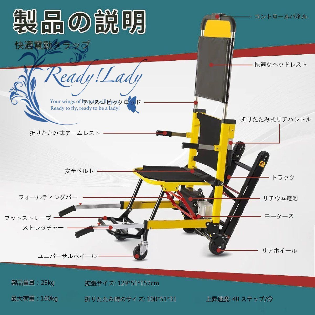 高性能13.6