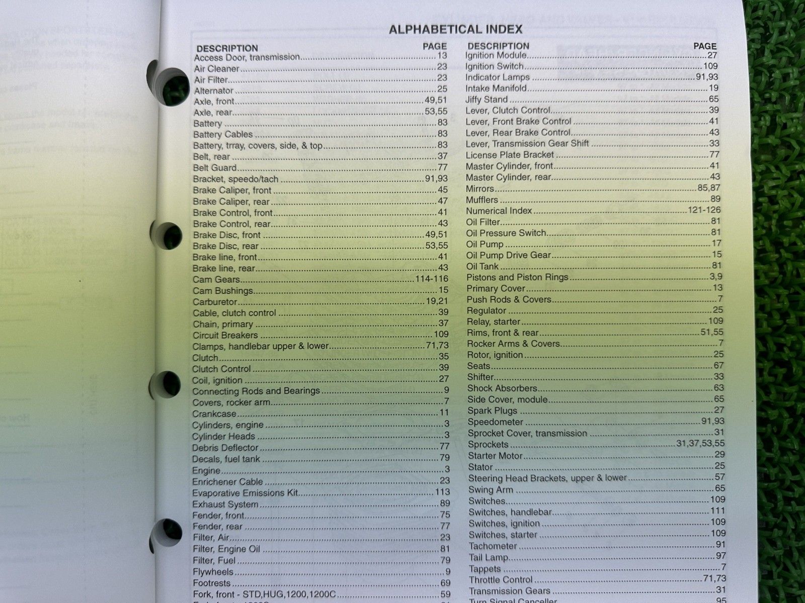 XLH パーツリスト 英語版 ハーレー 正規 バイク 整備書 スポーツスター 1997年XLHモデル パーツカタログ 車検 パーツカタログ Fg