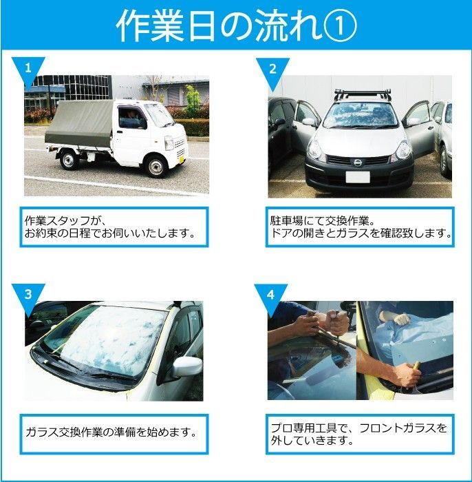 ROSSIGNOL SPEED 80 スキー ブーツ 25.5cm 激安 クリーニング (ガラス単品)(ボカシ無し） ファイター標準 F○600