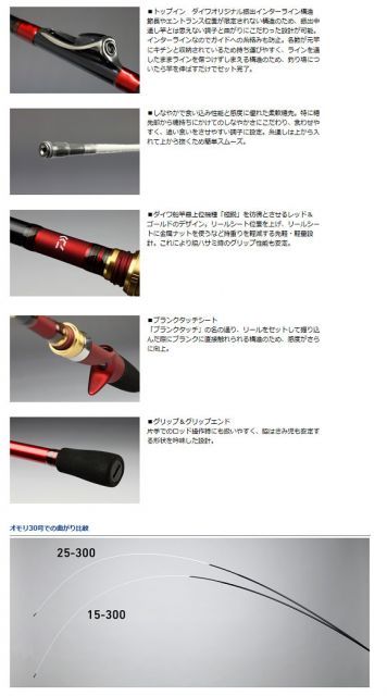 ダイワ アナリスター 瀬戸内ILT 25-330 | 釣具 釣り