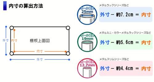 アイリスオーヤマ メタルラック 棚板 ポール径25mm 幅180×奥行61cm 耐荷重100㎏ MR-1860T