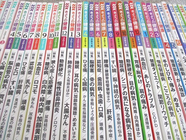 きょうの健康 2016年2月～2018年1月|2018年3月～2021年12月|2025年2～4|6～10月号