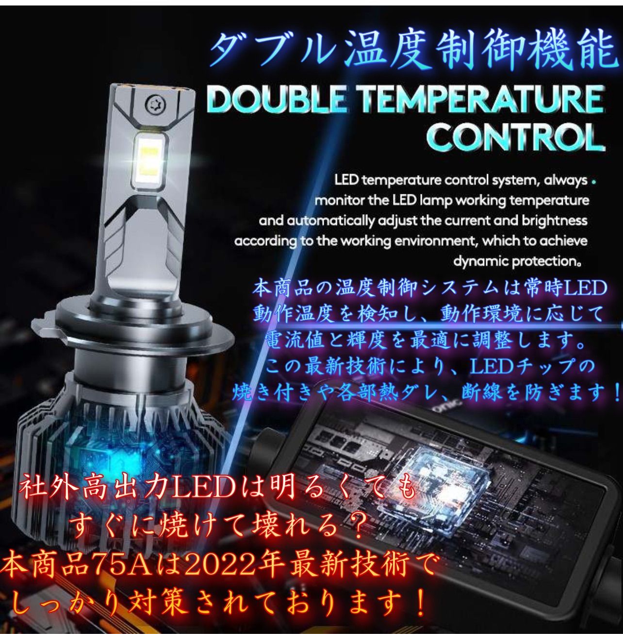 75A】H1 H3 H4 H7 H11 HB3 HB4 LEDヘッドライト LEDフォグランプ 爆光  