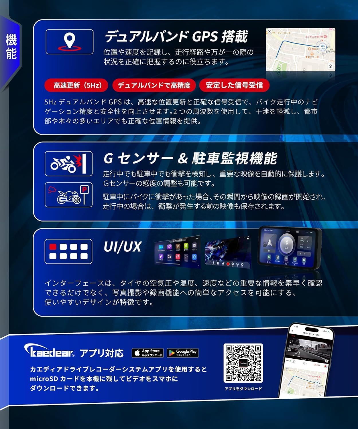 スマートモニター
