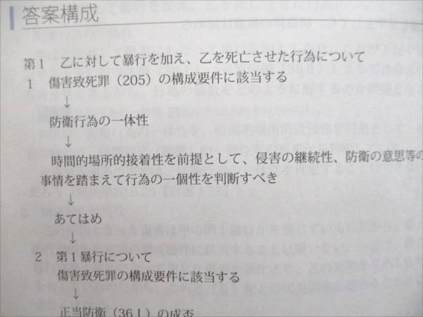 アガルートアカデミー 司法試験 重要問題習得講座 刑法 2025合格目標 状態良い 023S4D アガルートアカデミー 司法試験 重要問題習得講座 刑法 2025合格