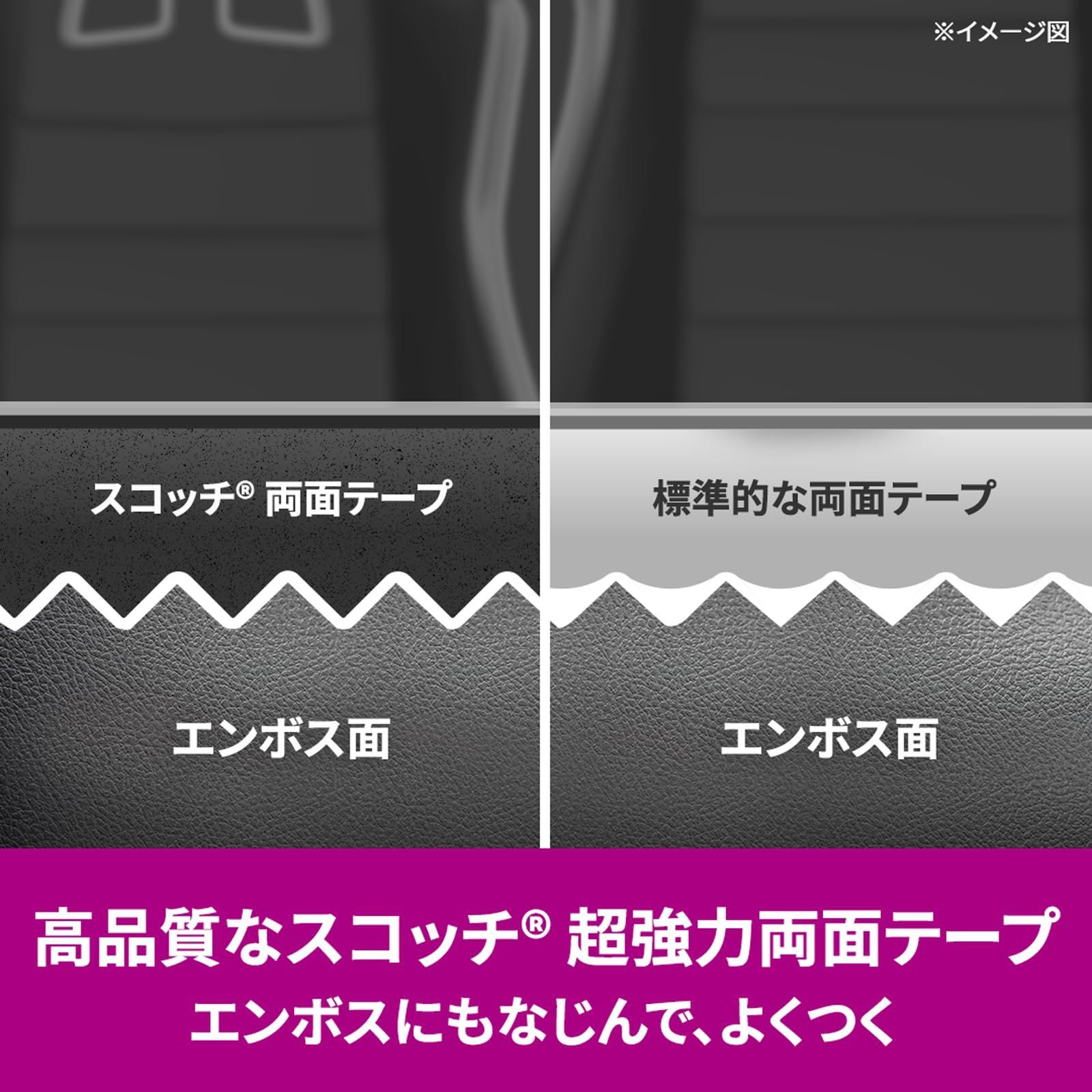 3 M スコッチ 超強力両面テープ ゴールド 自動車内装用 幅15 mm長さ4 SCR-15 R