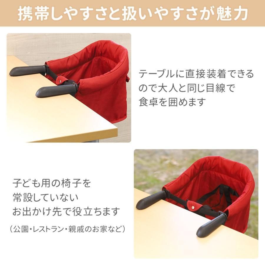 折りたたみ