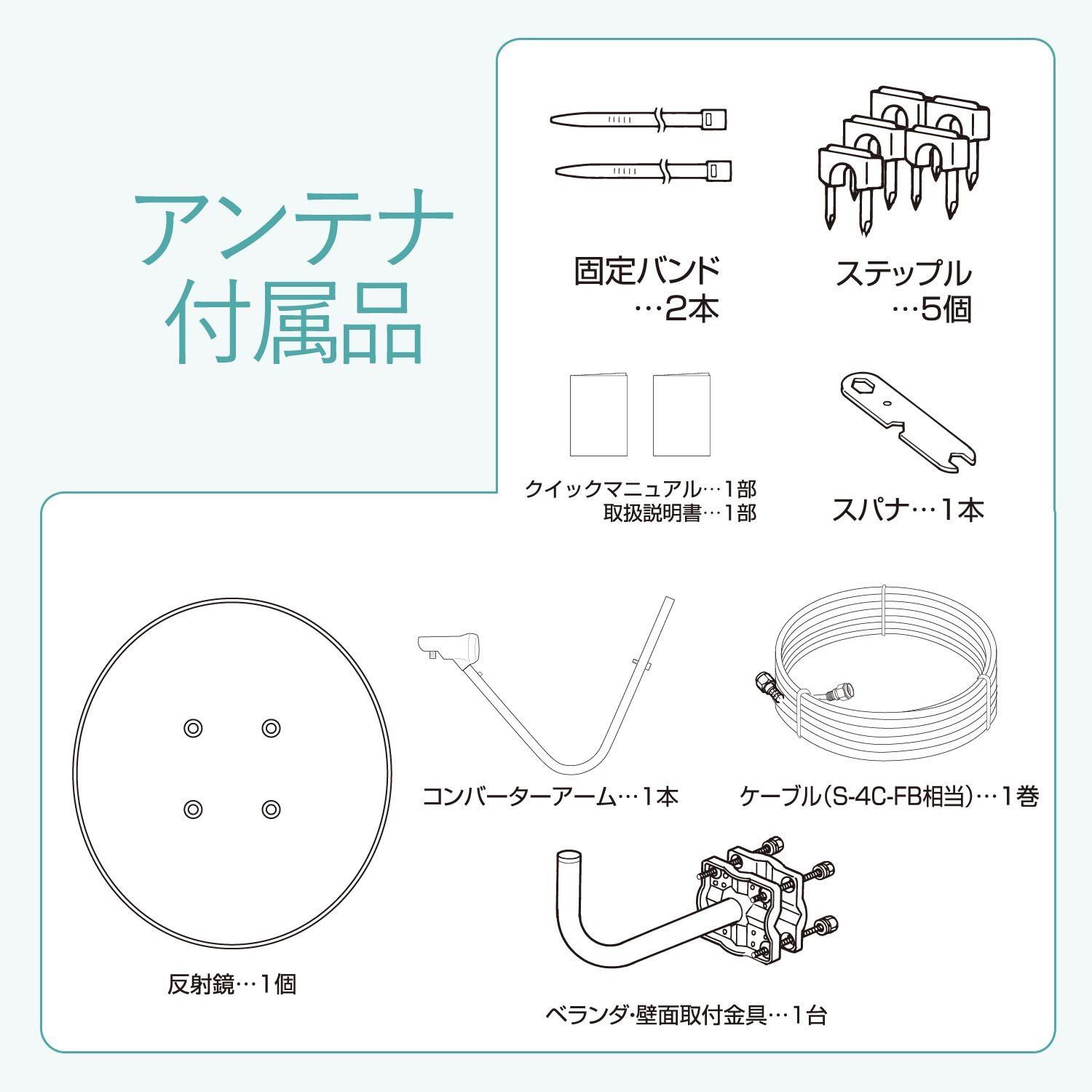 数量限定】BSアンテナ 45cm形 BS110°CS DXアンテナ アンテナセット