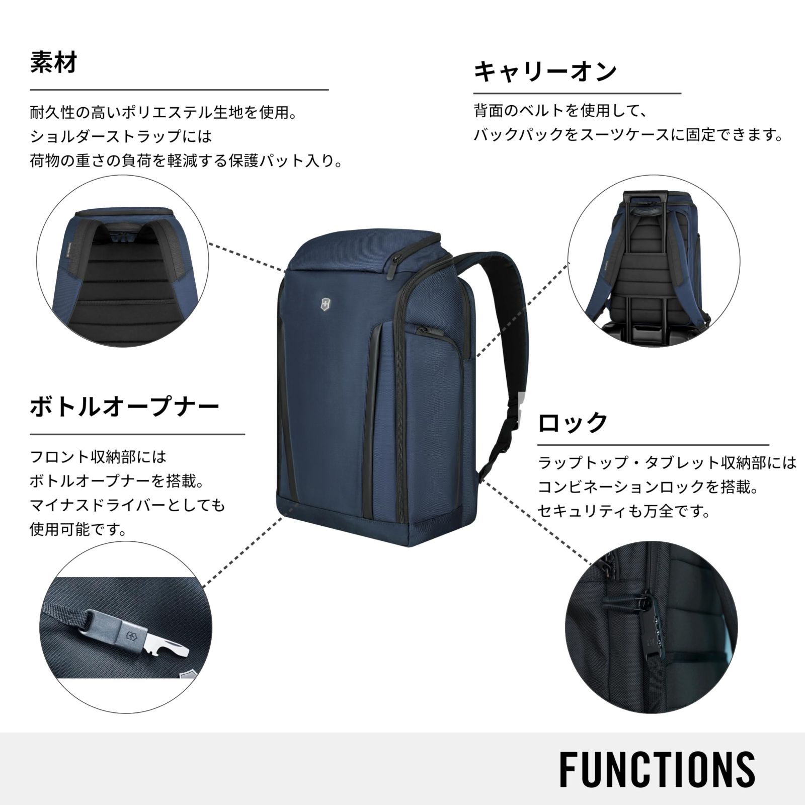 【送料込み】ヴィクトリーノックス　ラップトップパック　【一回旅行使用の中古品】 送料込み】ヴィクトリーノックスラップトップパック【一回旅行