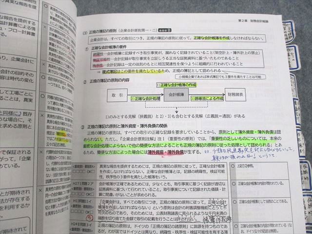 VC01-027 CPA会計学院 公認会計士講座 財務会計論(理論) 短答対策講義 渡辺レジュメ1〜3 状態良品 2021 計3冊 45M4D