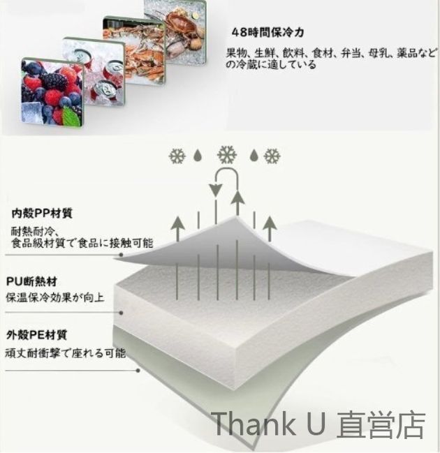 防水