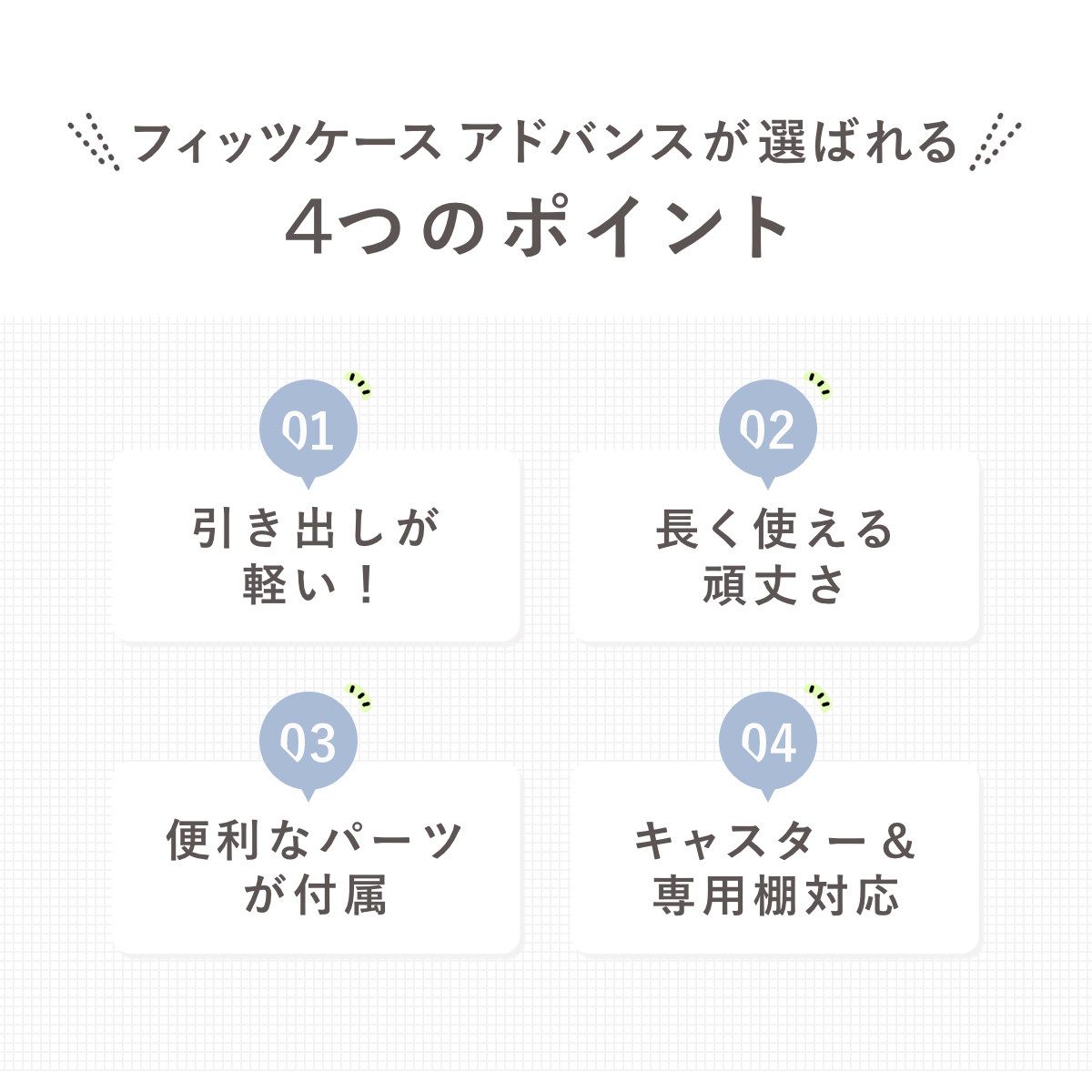 アドバンス 4525