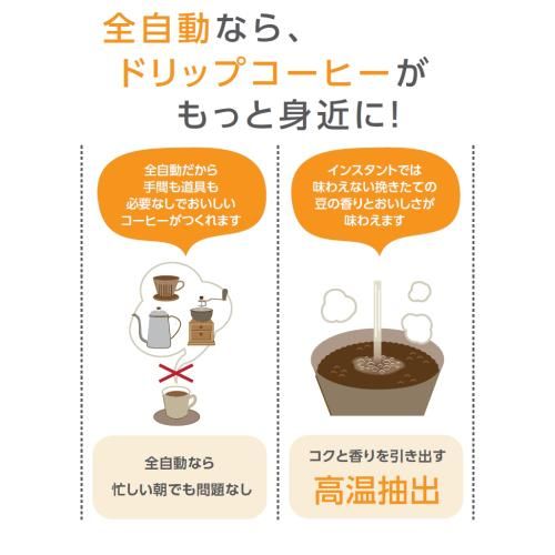 象印