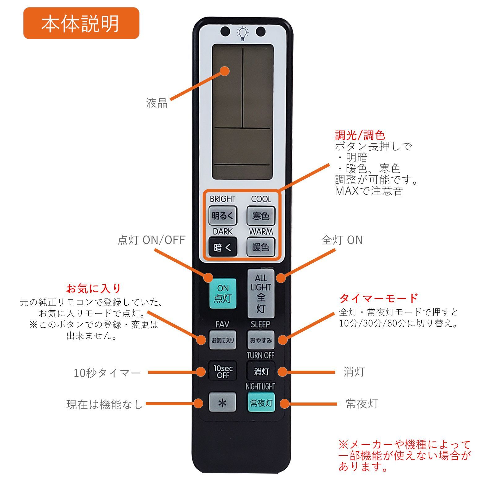 led 照明 オファー リモコン 液晶