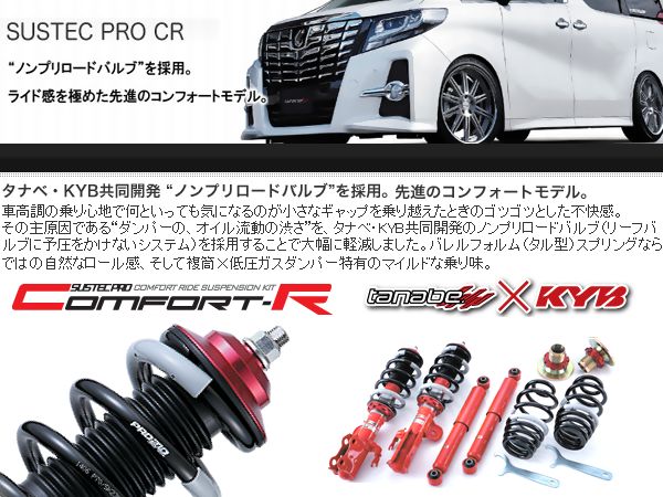 TANABE タナベ 車高調 SUSTEC PRO CR ワゴンR MH34S