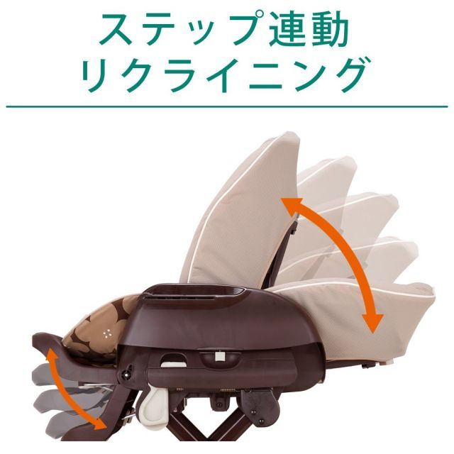 コンビ ハイローチェア ネムリラ FF リバーシブルシートモデル セサミ