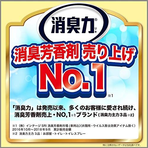 のサムネイル